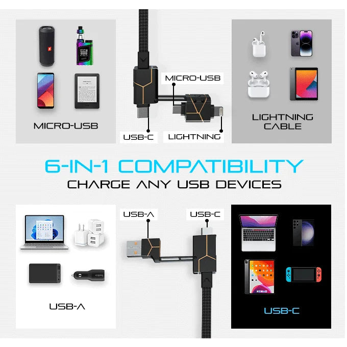 240W USB4 6-in-1 Universal Cable