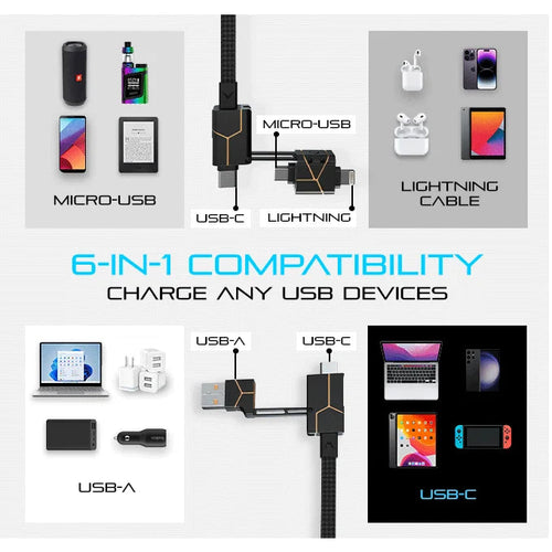 240W USB4 6-in-1 Universal Cable
